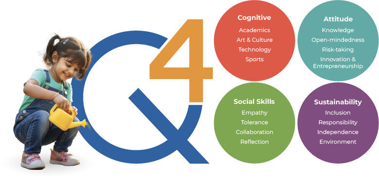 4Q Learning Framework